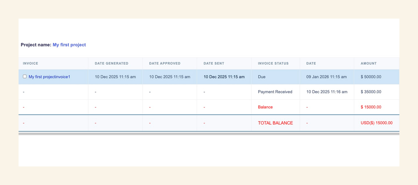 Invoice finance tracking