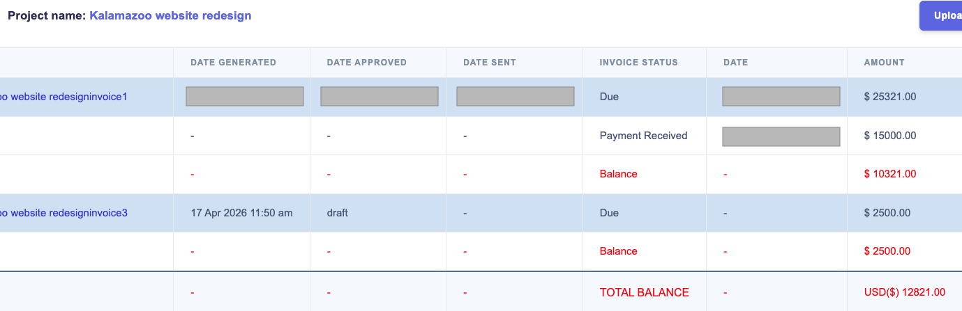 Project finance report integrating with billing